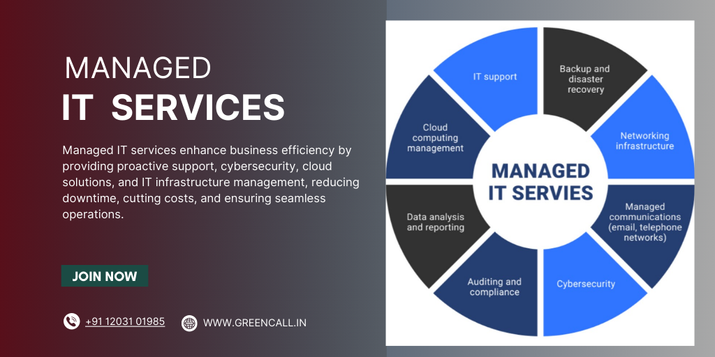 How Managed IT Services Are Transforming Businesses: Key Benefits and Insights